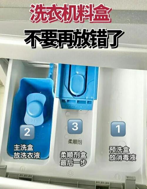 小米洗衣机空气洗要放洗衣液吗