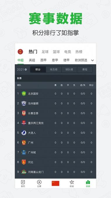 懂球帝app旧版官方下载手游免费下载游戏截图