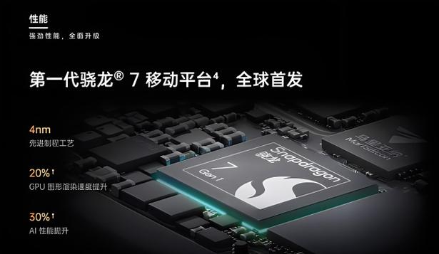 骁龙7系列全部型号