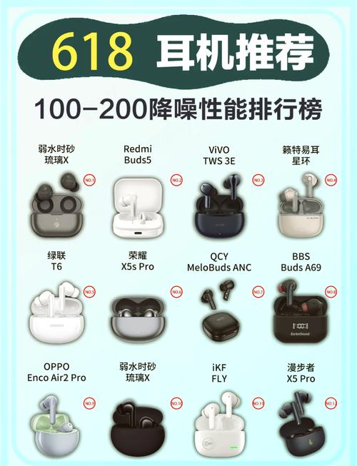 用耳机和音响哪个听歌好听