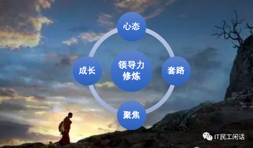 经验少攻击低伤害不高输出防御修练