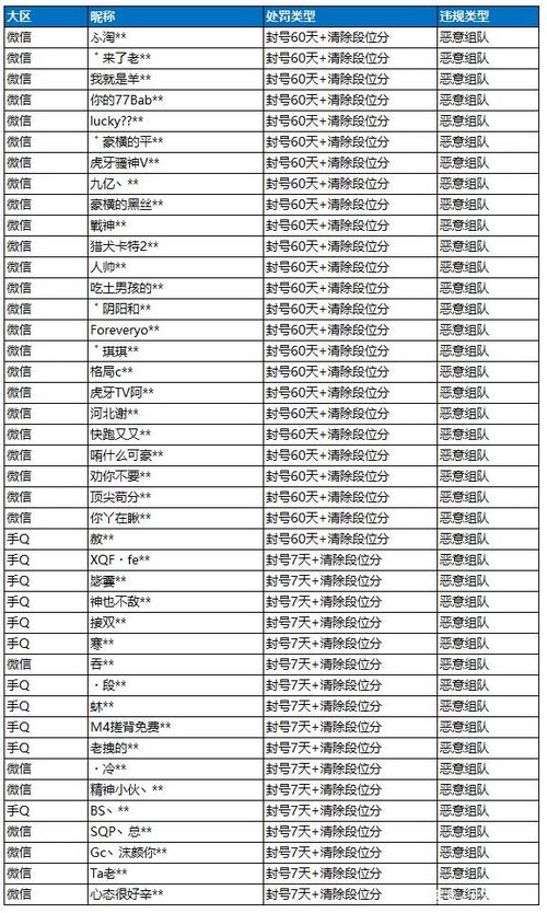 和平精英 id下拉游戏截图