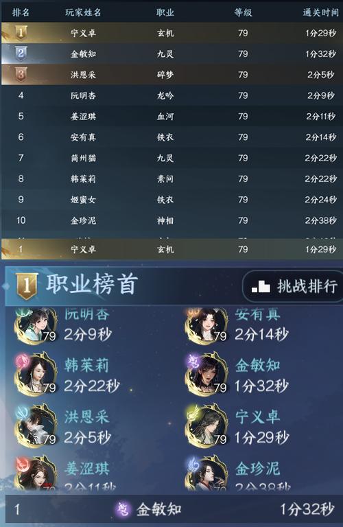 逆水寒新手适合玩什么职业
