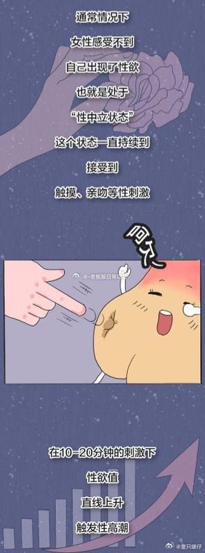 触发性事件名词解释