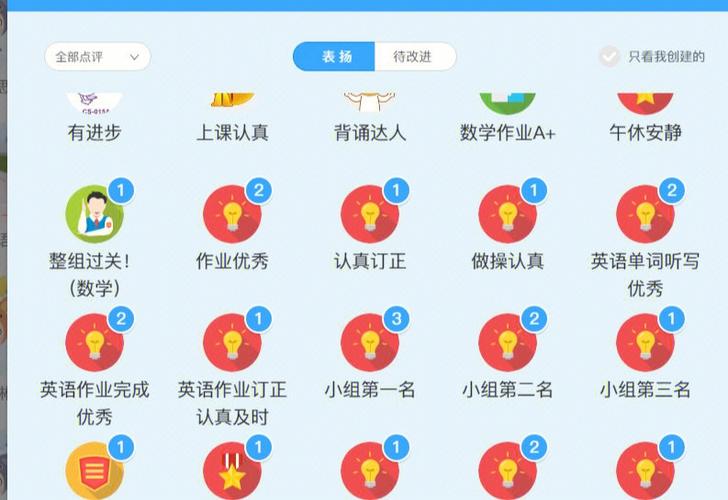 程序多核优化