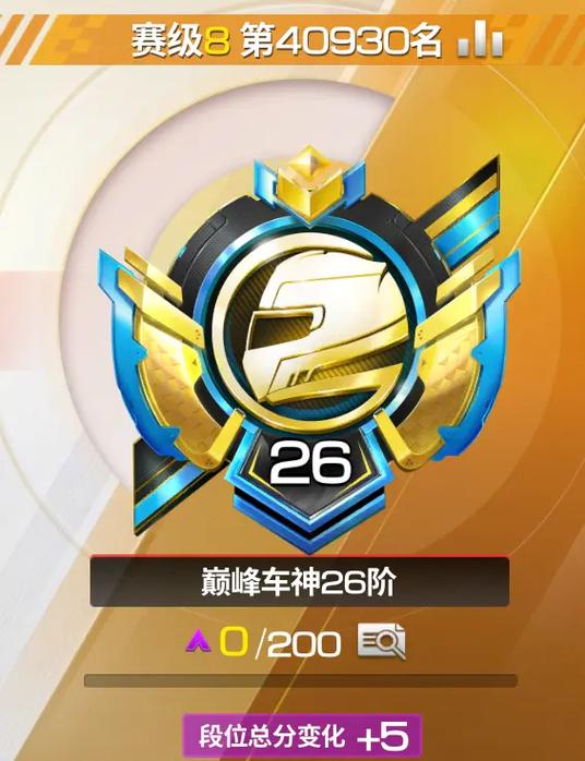 网易巅峰极速脸部特效安卓游戏截图