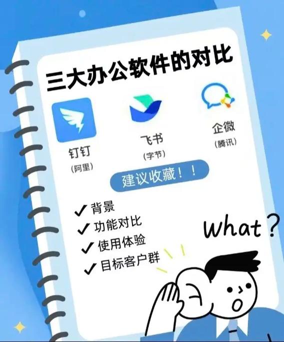 wps和永中office的区别缩略图