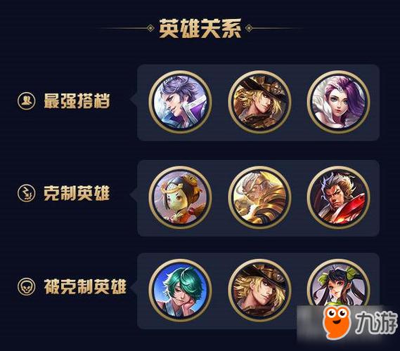 最强王者阵容搭配极速版2023游戏截图