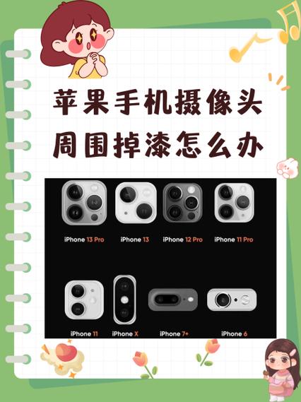 苹果手机后摄像头盖子掉了怎么办