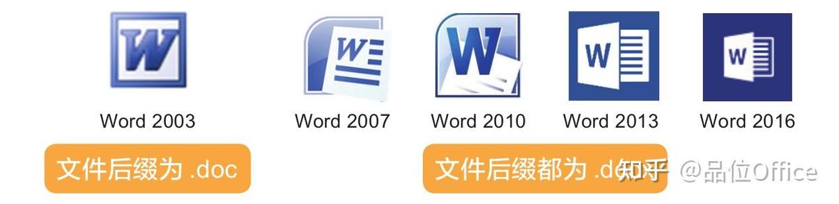 office2003和2007区别奖励版游戏截图