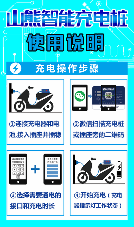 酒店的扫码充电器怎样破解