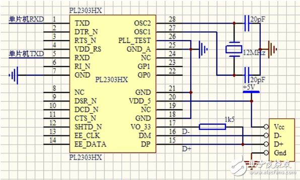 VB PL2303