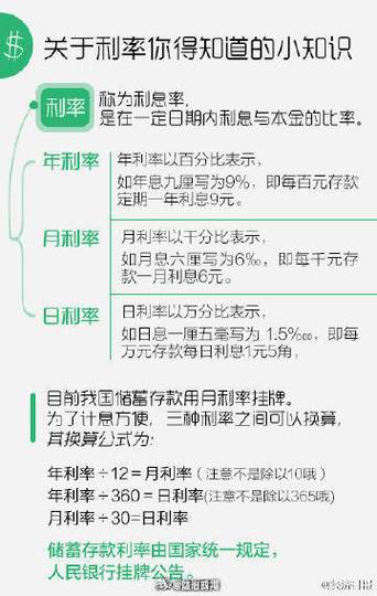 年利率转日利率计算器解锁全部书源游戏截图