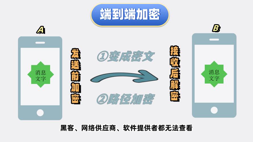 发起群聊后马上删除对方会知道吗