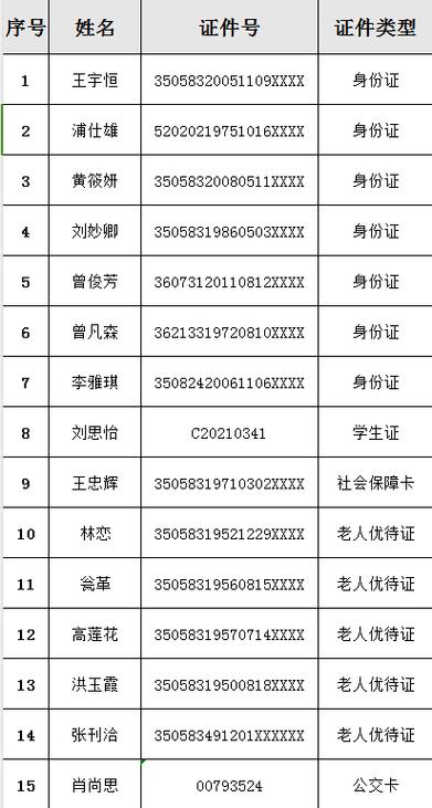 身份证失物招领网