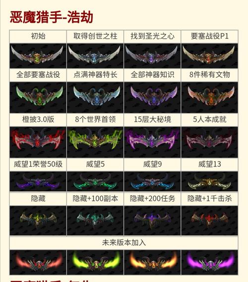 福彩3d猎手论坛缩略图