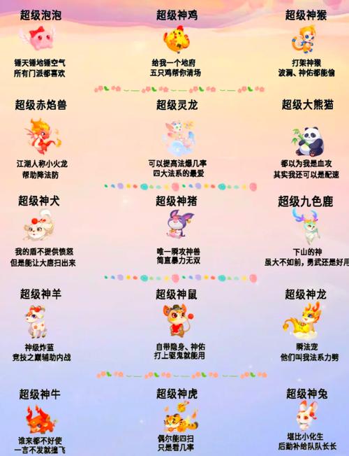 梦幻怪兽图鉴(全图鉴)
