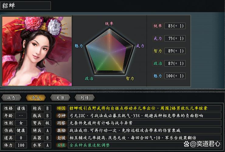 三国志11隐藏女武将解锁