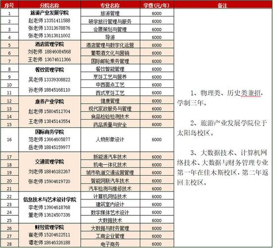 招生考试之友2026电子版