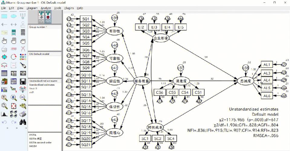 smartpls控制变量