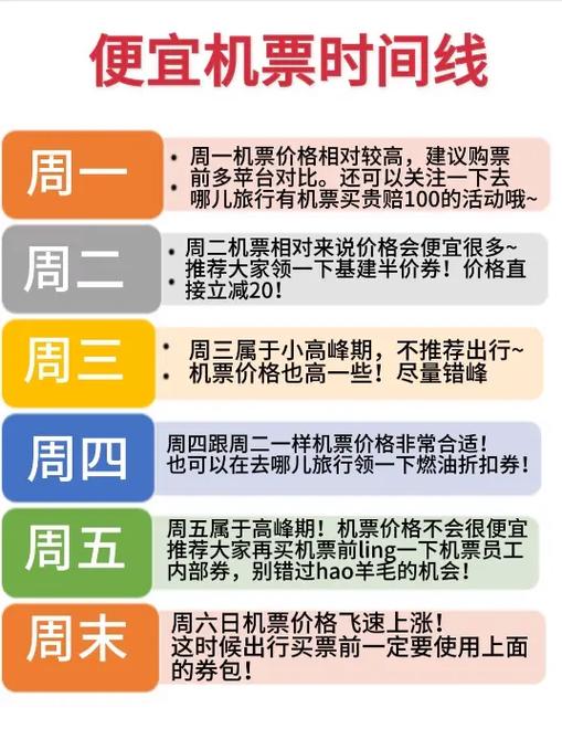 怎么订机票