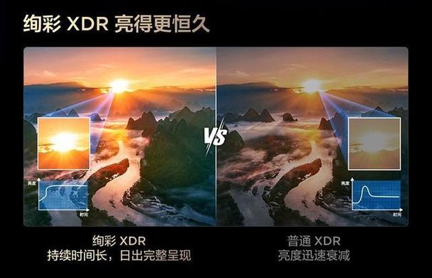 显示器对比度设置多少合适