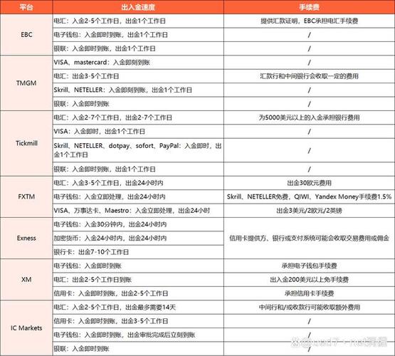 交易平台排行榜前十名战略版游戏截图