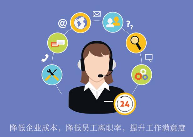 众包客服电话人工服务无限金币版游戏截图