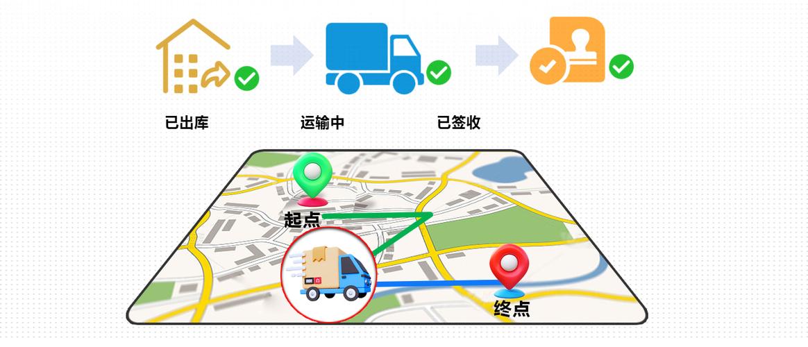为什么寄了快递查不到物流信息