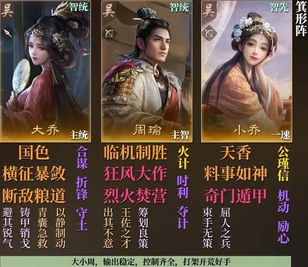 三国志11最强阵容搭配永久vip无广告游戏截图