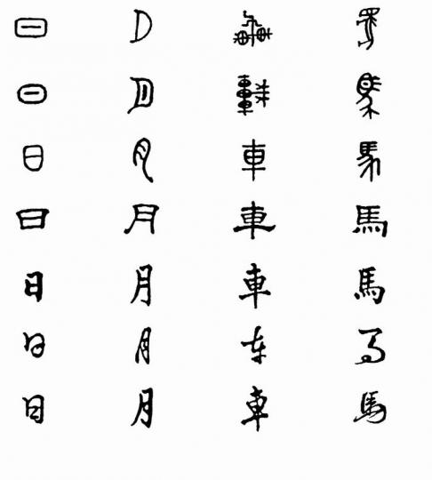 古代人看得懂简体字吗