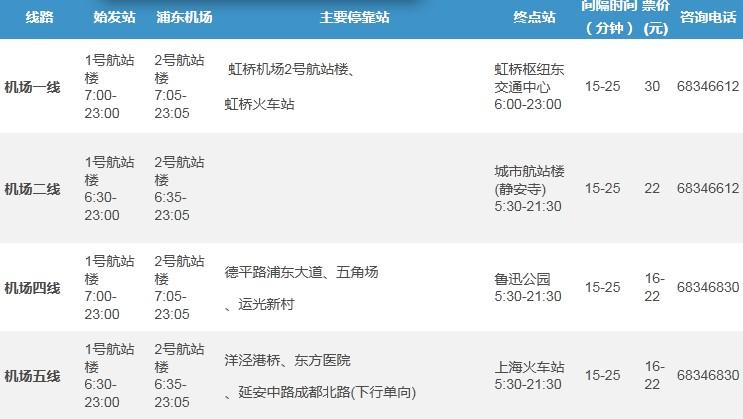 浦东机场大巴一览表