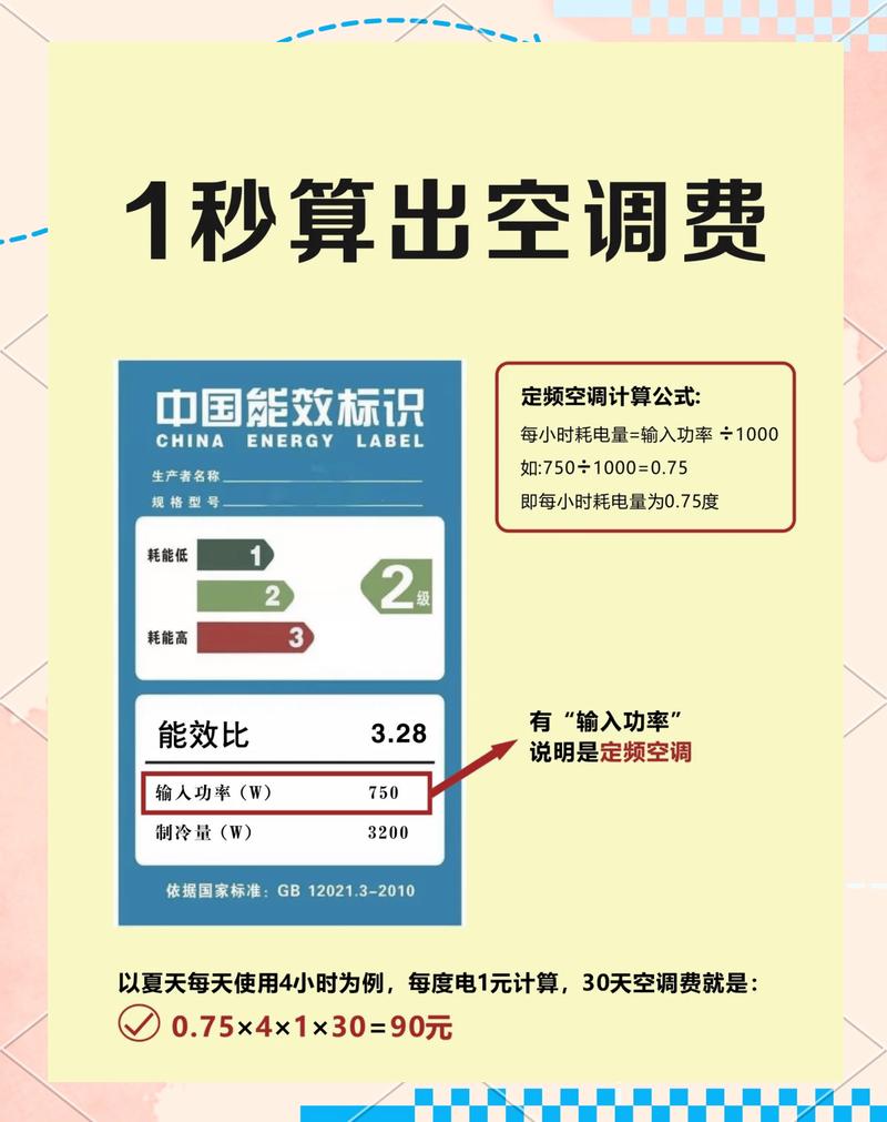 1.5匹空调开5小时多少电