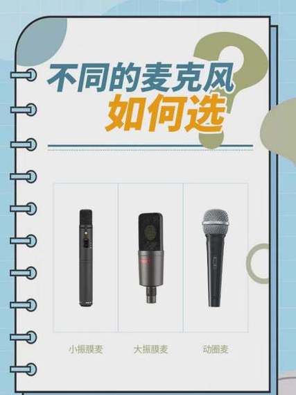 话筒的选择和购买