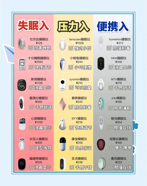 关机定时