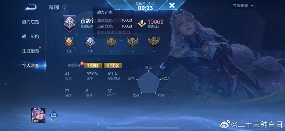 王者荣耀英雄战力极速版2023游戏截图