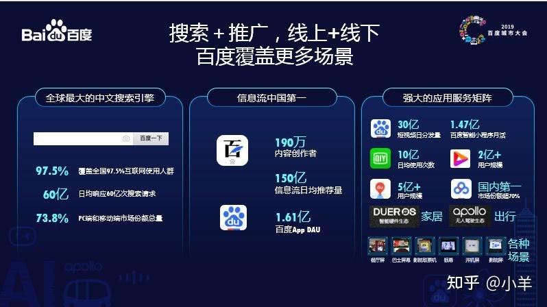 怎么在百度上打广告解锁版游戏截图