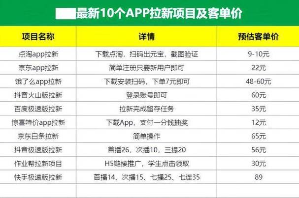 打码之家怎么赚钱
