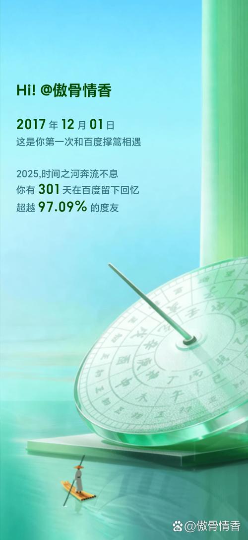QQ好友年度报告