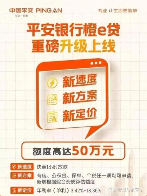 e贷贷款靠谱吗防走失游戏截图