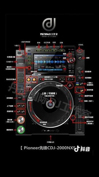 先锋音响遥控器中文图解