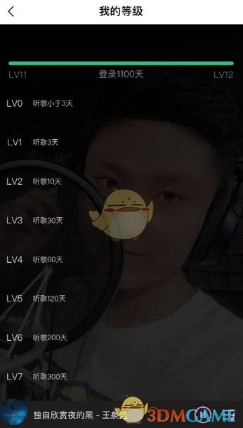 qq音乐11级是什么存在