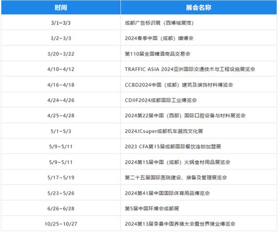 成都西博城展会时间表2024