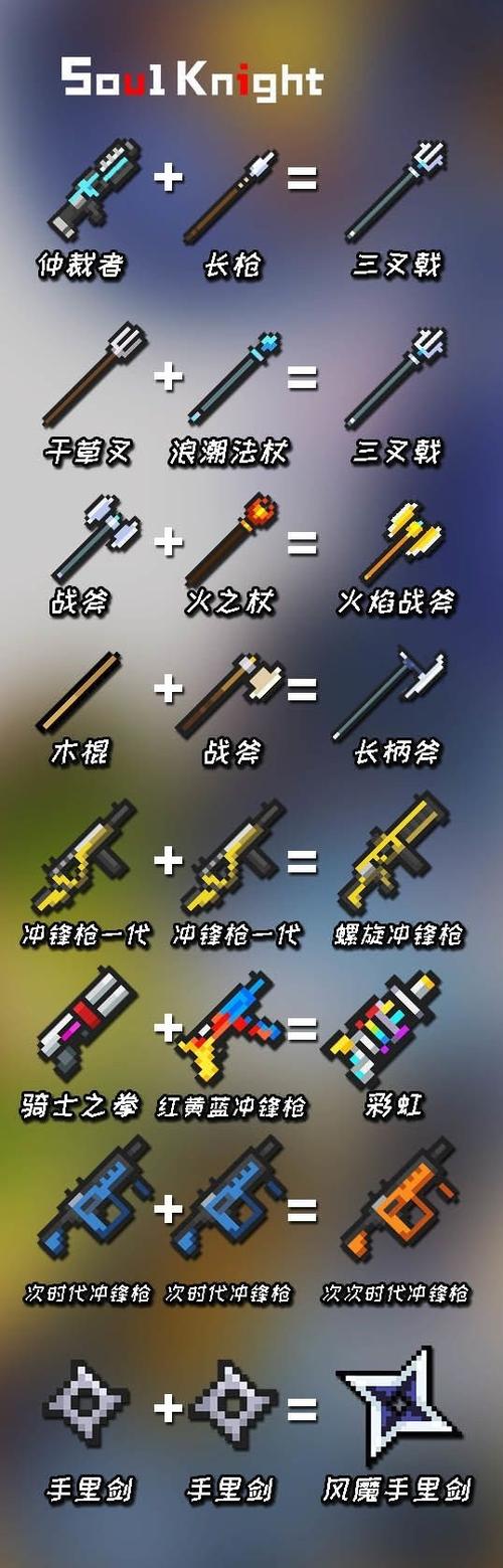 元气骑士武器图鉴总汇精简版游戏截图