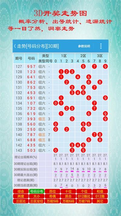 福利彩票3d软件缩略图