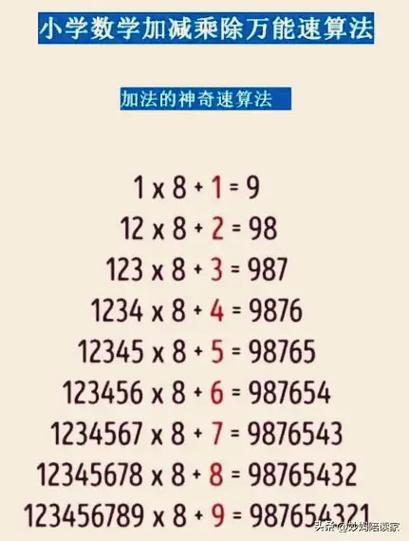 48种速算法图解