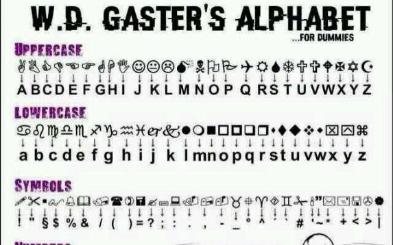 gaster语翻译器网站
