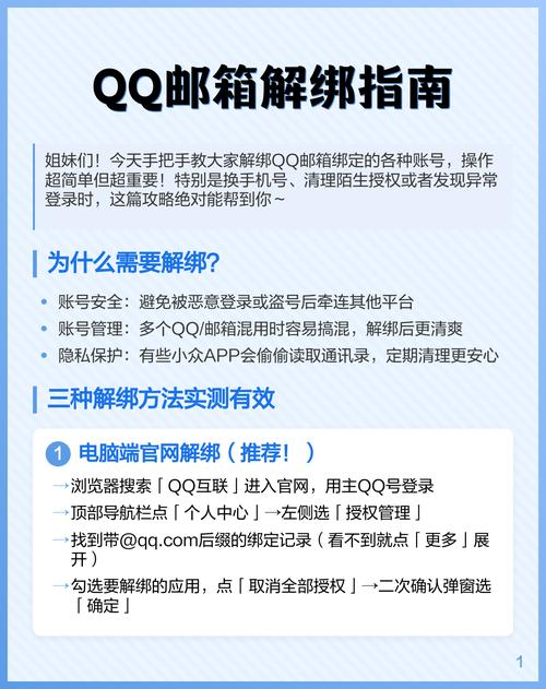 qq取消关联的方法