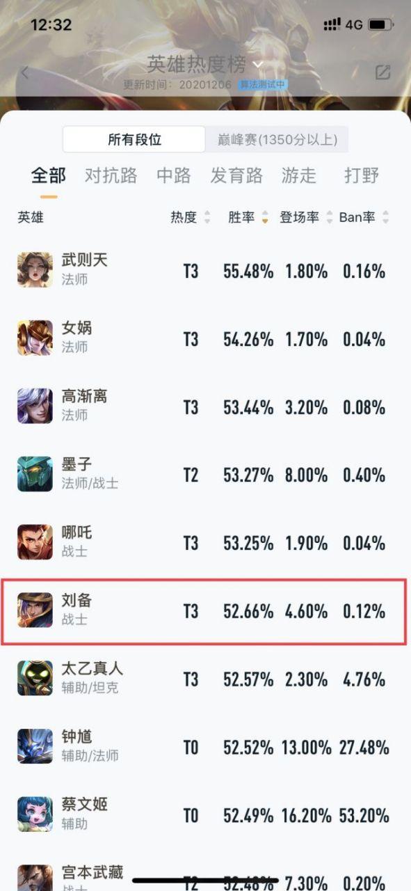 王者荣耀60胜率高吗免登录版游戏截图