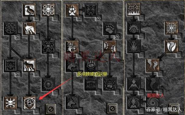 暗黑2德鲁伊如何加点旧版游戏截图